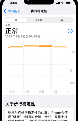 万江街道iPhone手机维修如何在iPhone开启'步行稳定性通知'