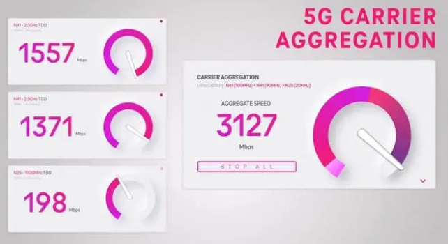 万江街道苹果手机维修店分享5G Standalone的作用 